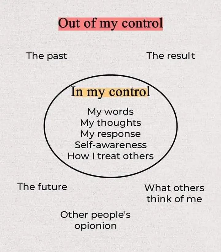 Letting Go of What We Cannot Control